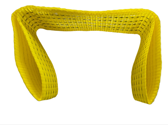 Web Sling made with a FLAT loop eye on each end with loop eye opening on same plane as sling body. Flat eye slings are very popular and can be used in all three types of hitches