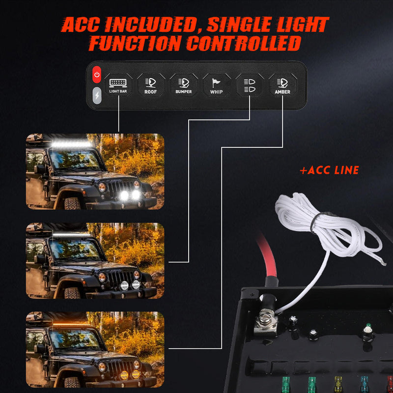 Load image into Gallery viewer, Switch Panel Circuit Control Box With ACC
