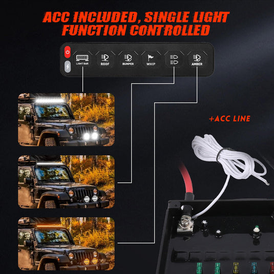 Switch Panel Circuit Control Box With ACC
